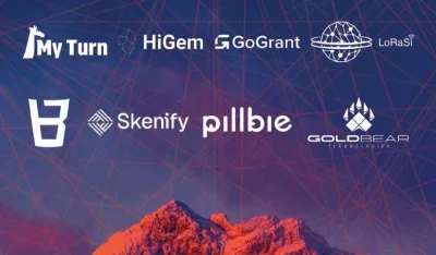 PKCG: Crnogorski startapovi na zajedničkom &scaron;tandu na Web Summitu u Lisabonu