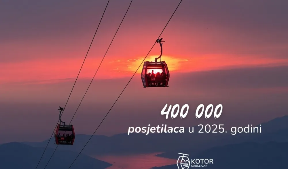 Žičara Kotor Lovćen