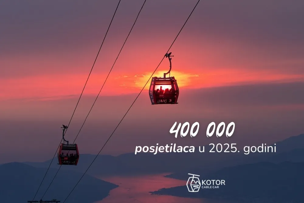 Žičara Kotor Lovćen