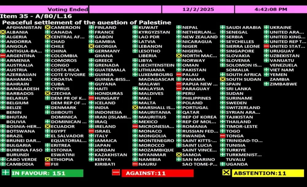 Ambasada Palestine: UN usvojile rezoluciju o "Mirnom rje&scaron;enju palestinskog pitanja"