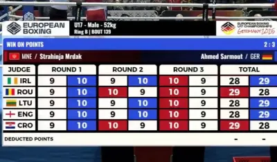 Podijeljana odluka sudija