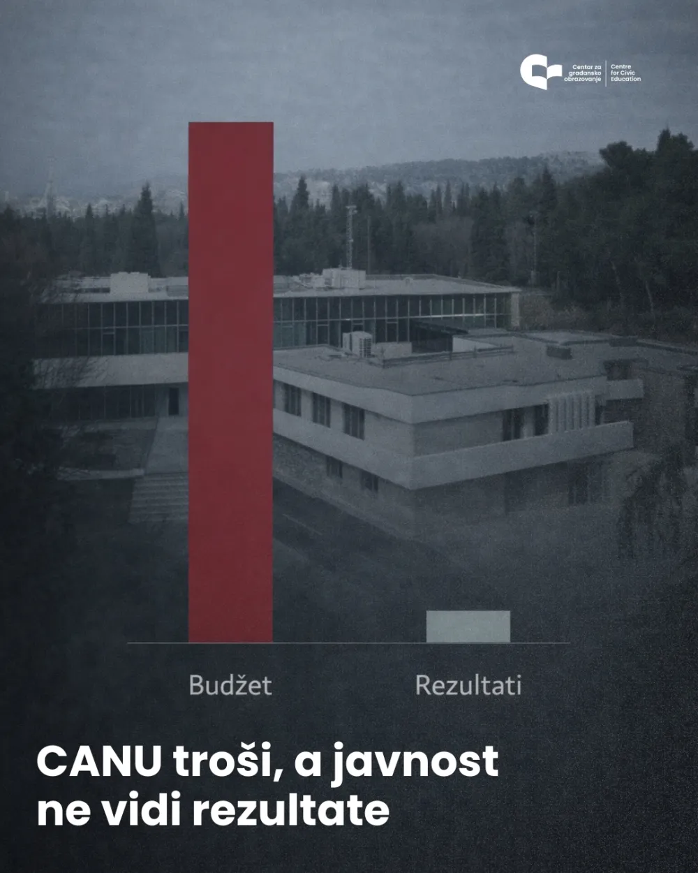 CGO uputio poslaničkim klubovima inicijativu za smanjenje budžeta CANU