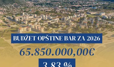 Budžet Op&scaron;tine BAR