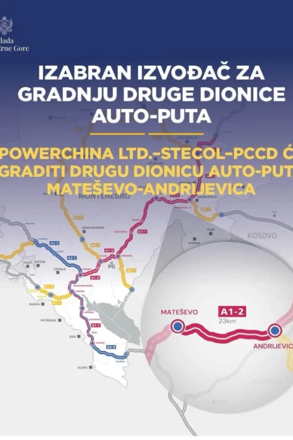 Monteput: Cijena gradnje druge dionice auto-puta veća zbog aktuelnih trži&scaron;nih uslova i obima radova