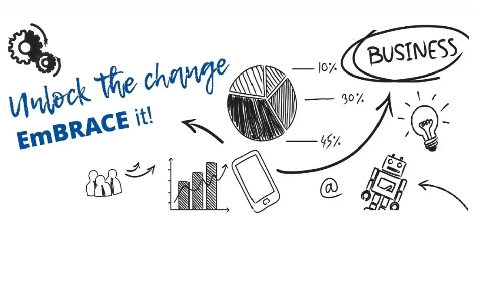 Vi&scaron;e od 100 projektnih predloga konkuri&scaron;e za tri miliona eura drugog poziva EmBRACE projekta