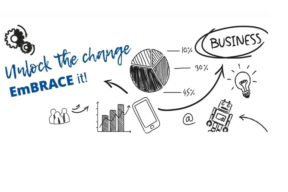 Vi&scaron;e od 100 projektnih predloga konkuri&scaron;e za tri miliona eura drugog poziva EmBRACE projekta