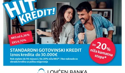 LOVĆEN BANKA