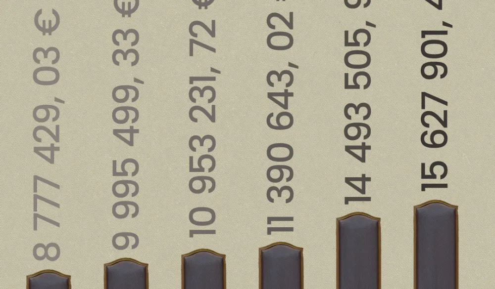 CGO: Budžet Skup&scaron;tine &ndash; rast bez pauze