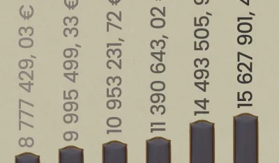 CGO: Budžet Skup&scaron;tine &ndash; rast bez pauze