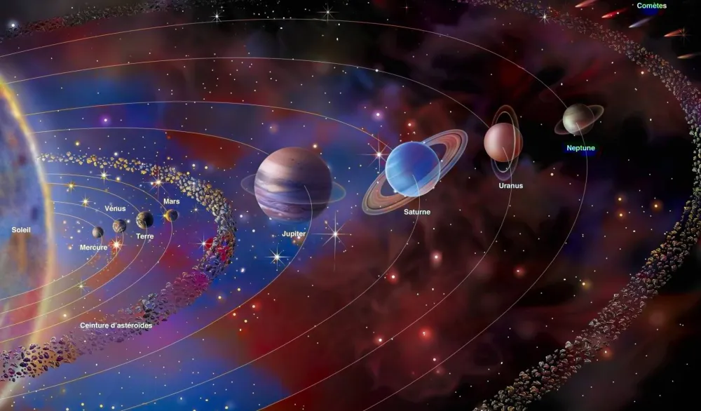 Saturn i Neptun u Ovnu: Vrhunac karijere za Raka, Vaga traga za srodnom du&scaron;om, Jarac gradi "kuću iz snova"