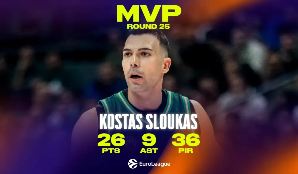 Kostas Slukas