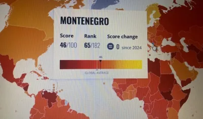 Crna Gora 65. mjestu po indeksu percepcije korupcije