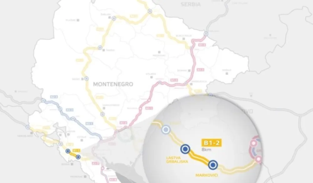 Obilaznica oko Budve