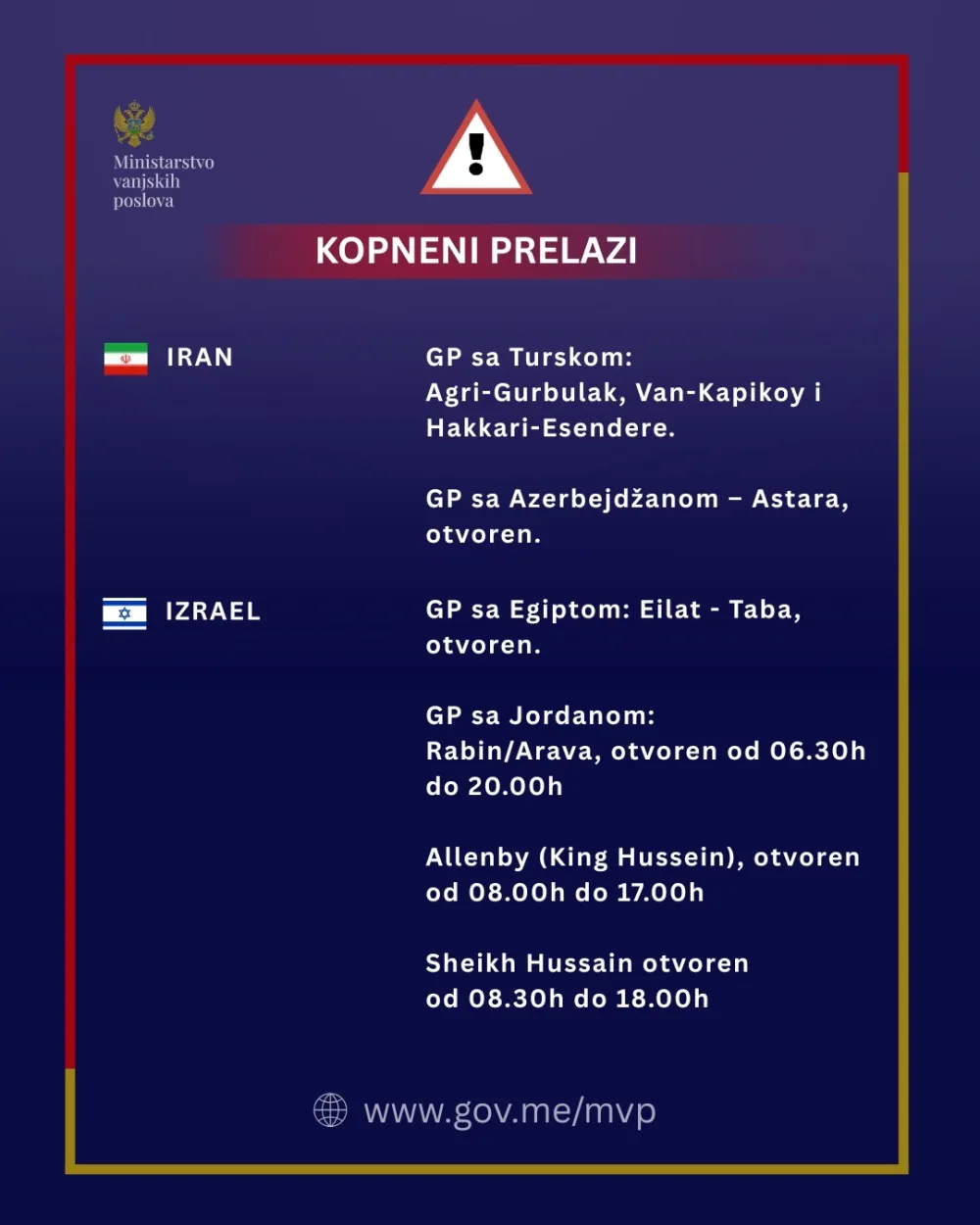 ažurirane informacije