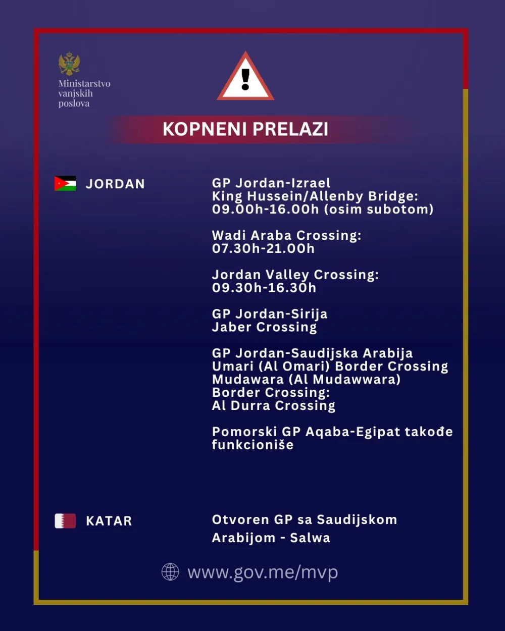 ažurirane informacije