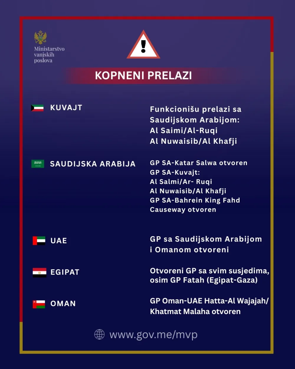 ažurirane informacije