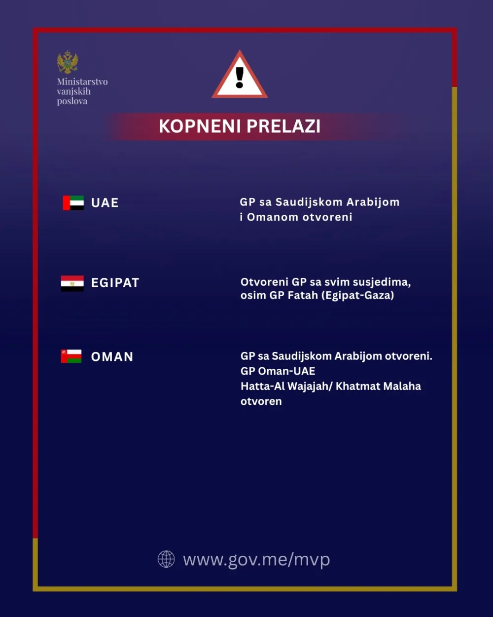 Ažurirani pregled ključnih servisnih informacija za države obuhvaćene bezbjednosnom eskalacijom