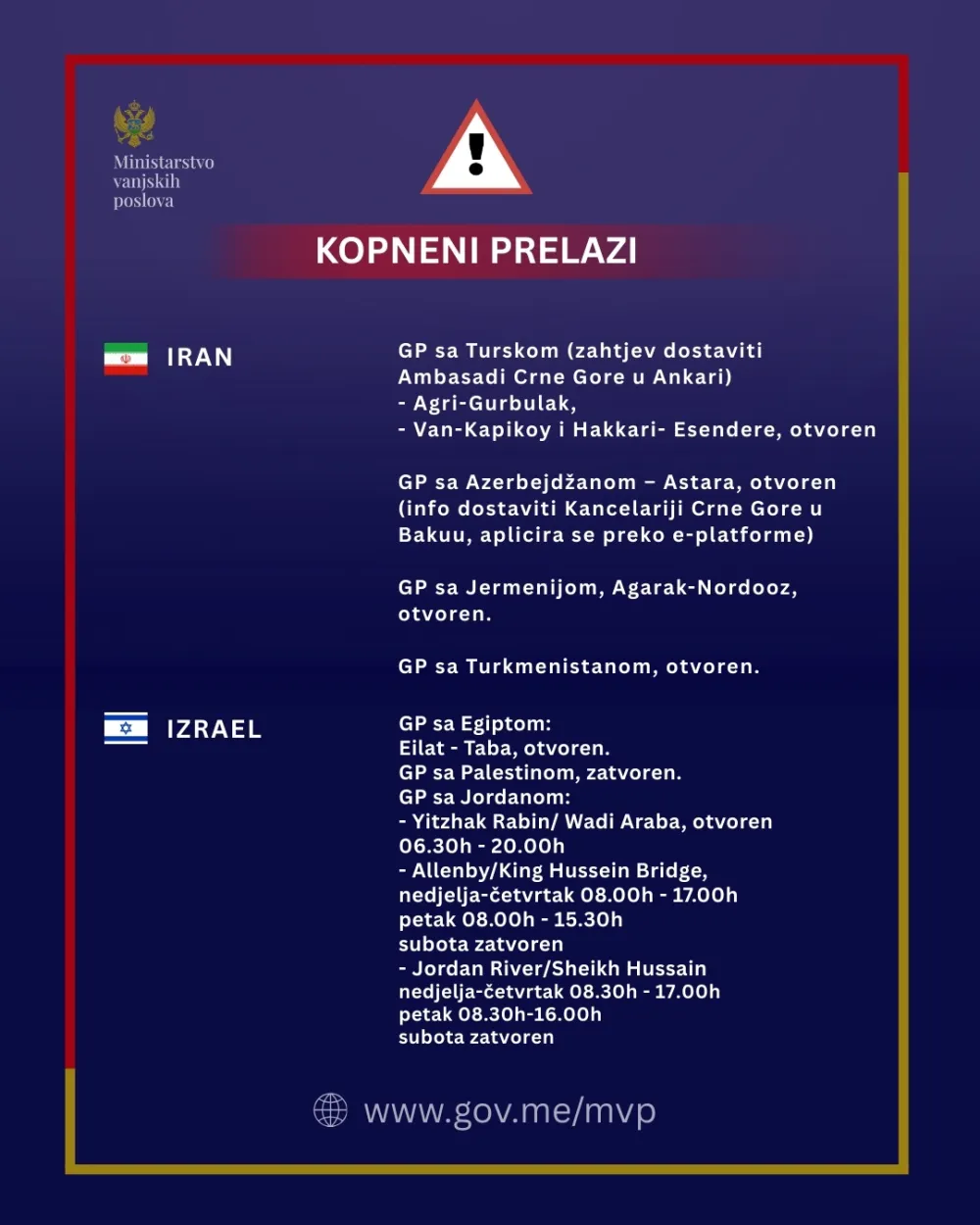 Ažuriran&nbsp;pregled ključnih servisnih informacija