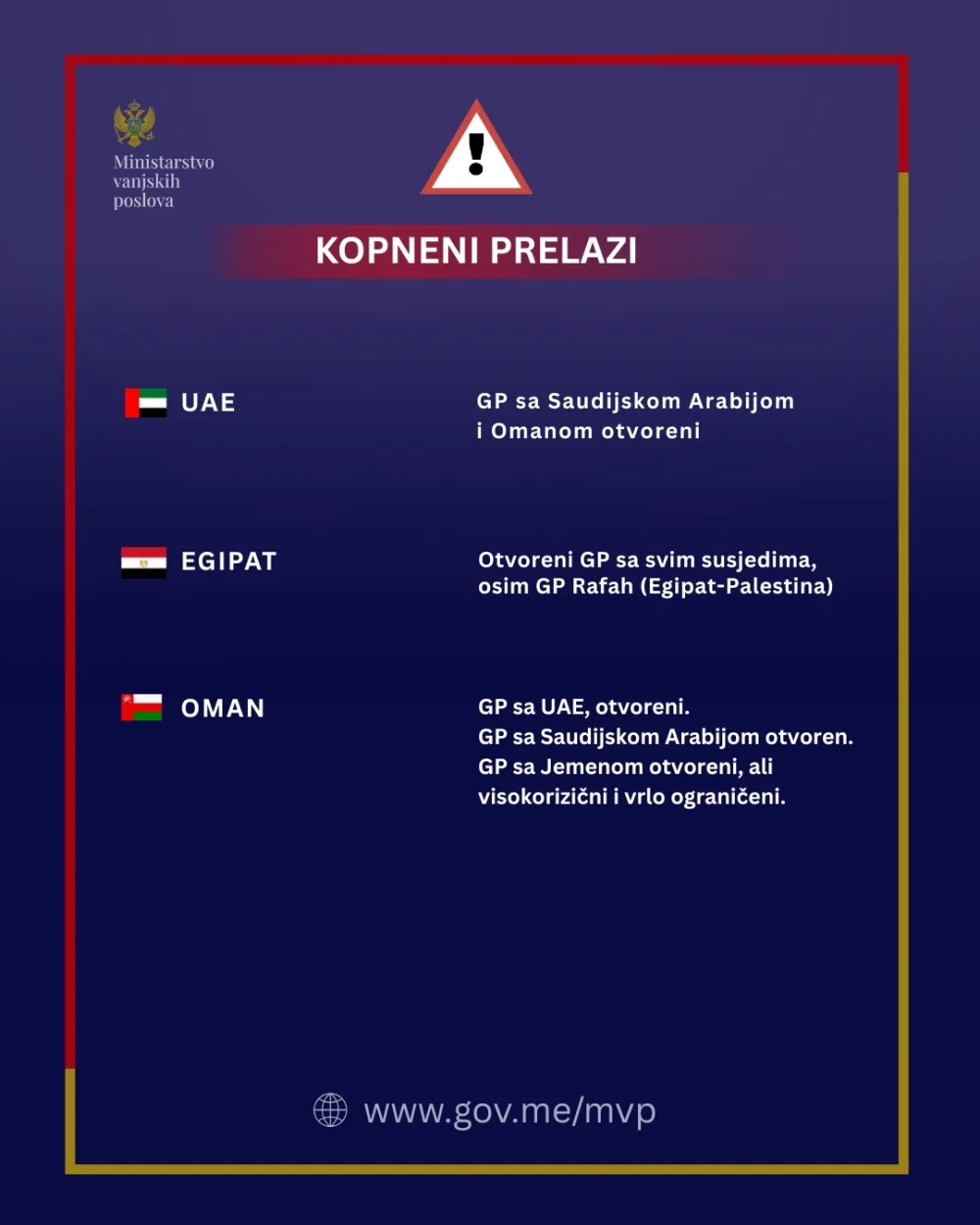 Ažuriran&nbsp;pregled ključnih servisnih informacija