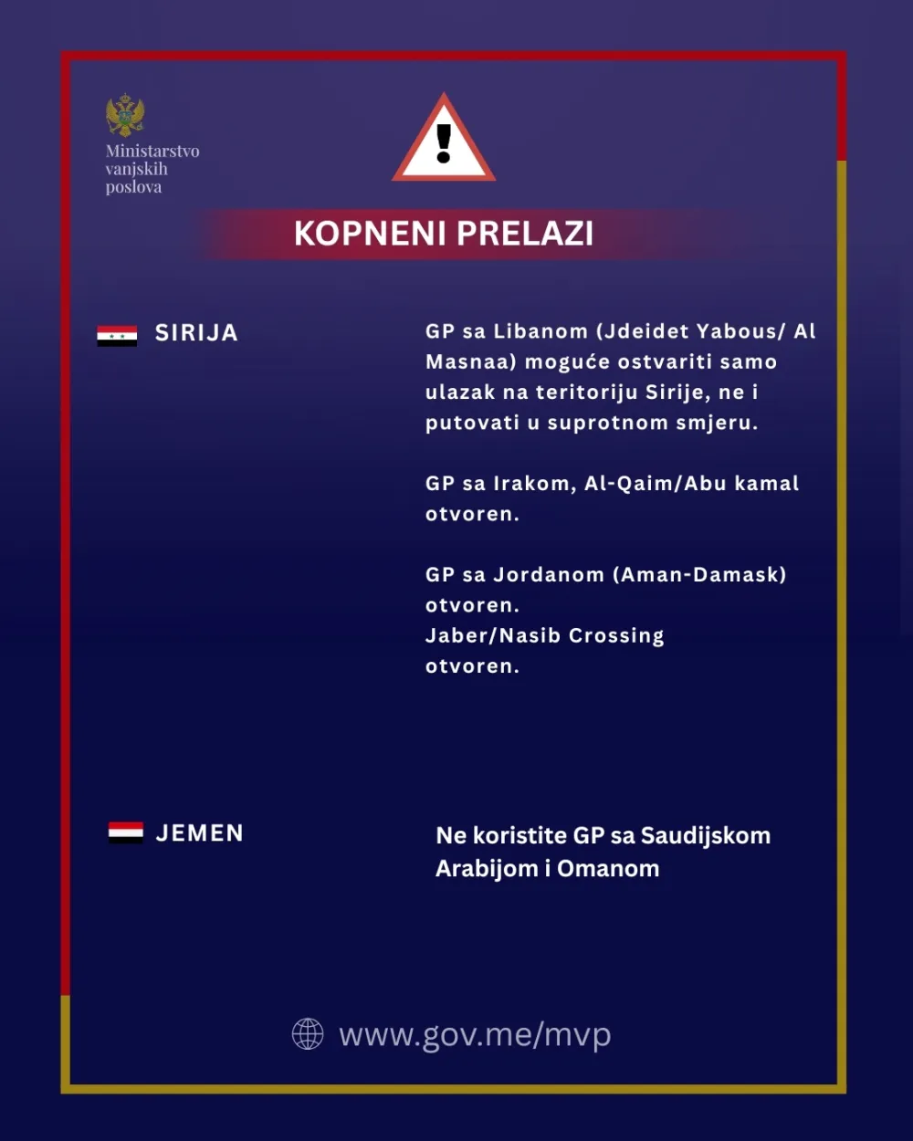 Ažuriran&nbsp;pregled ključnih servisnih informacija