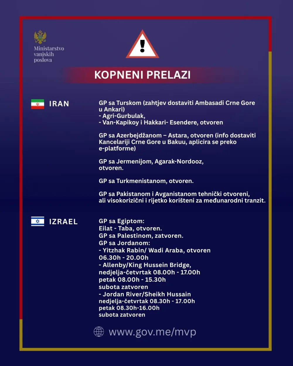 Ažurirani pregled ključnih servisnih informacija