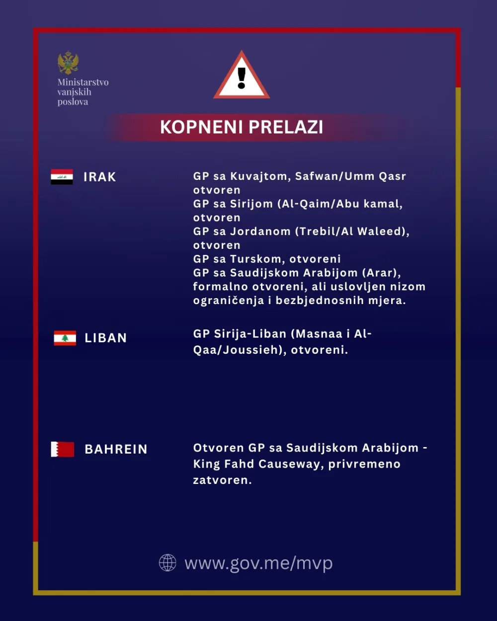Ažurirani pregled ključnih servisnih informacija