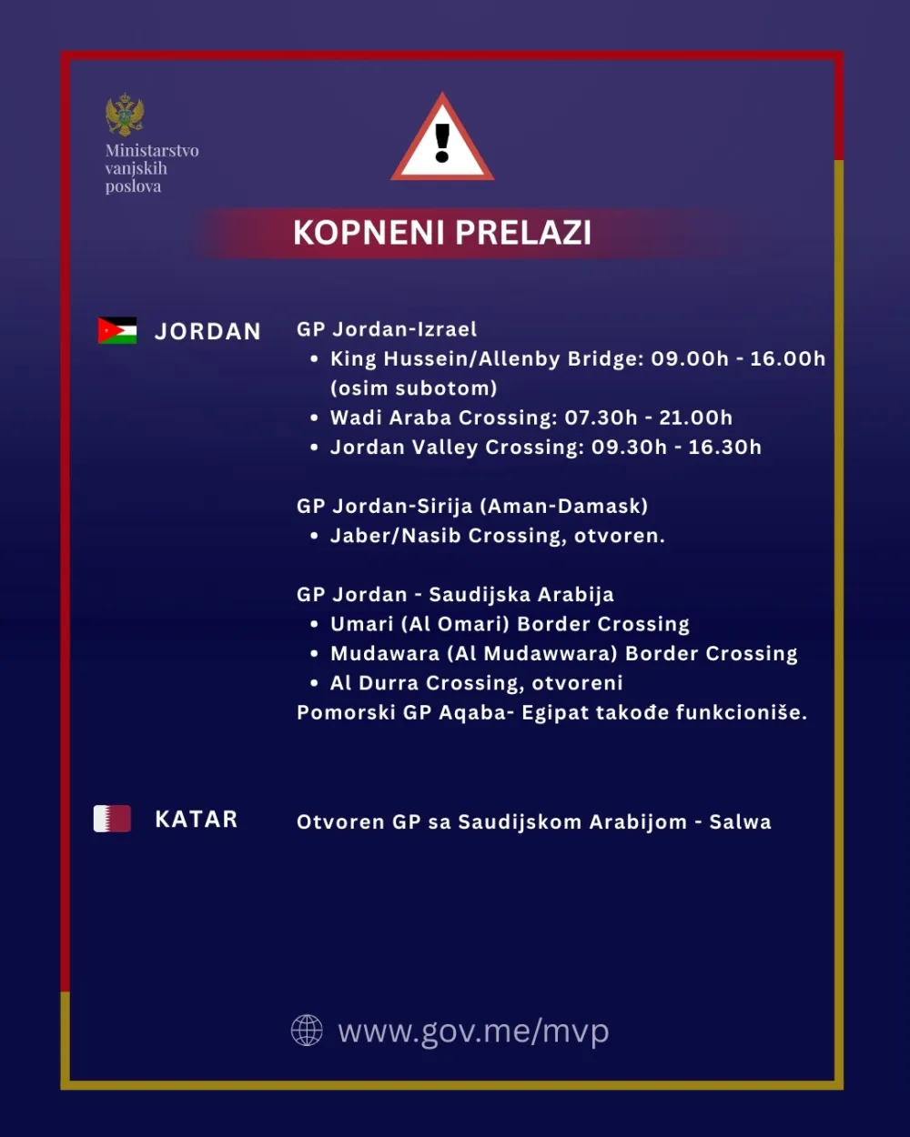 Ažurirani pregled ključnih servisnih informacija
