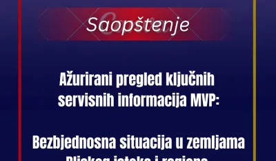 MVP ažurirao ključne informacije za države obuhvaćene eskalacijom na Bliskom istoku