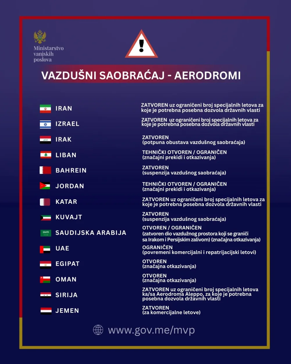 MVP ažurirao ključne informacije za države obuhvaćene eskalacijom na Bliskom istoku