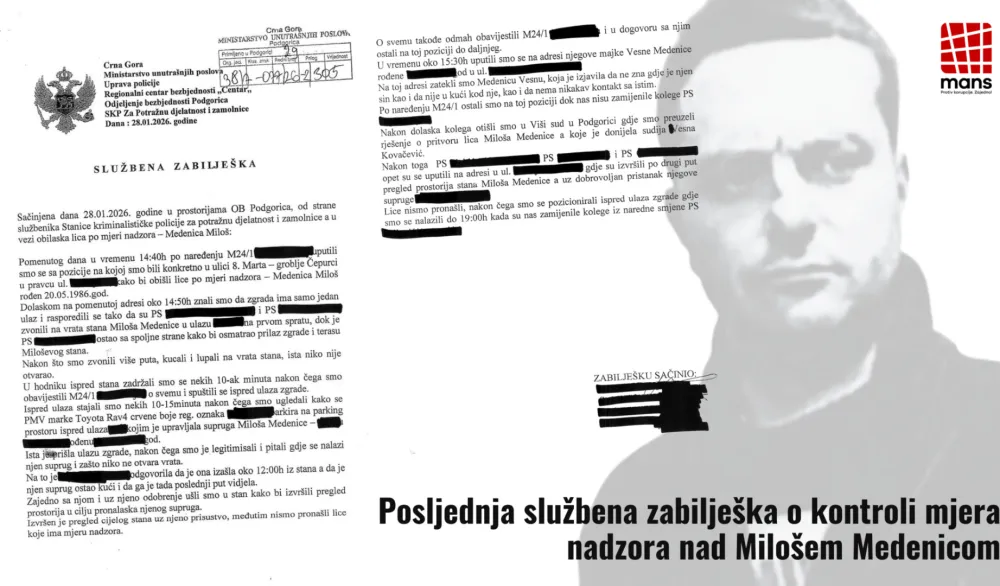 Plan nadzora Milo&scaron;a Medenice