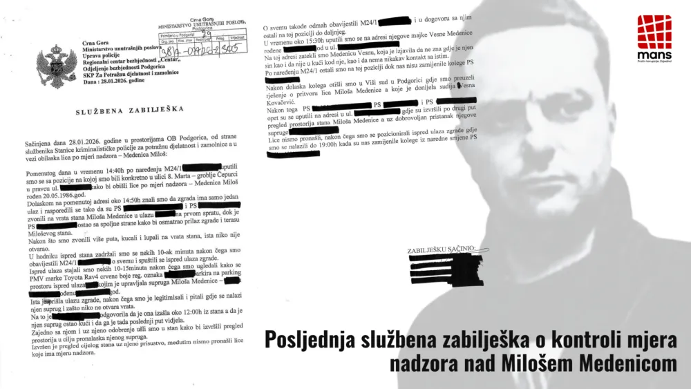 Plan nadzora Milo&scaron;a Medenice