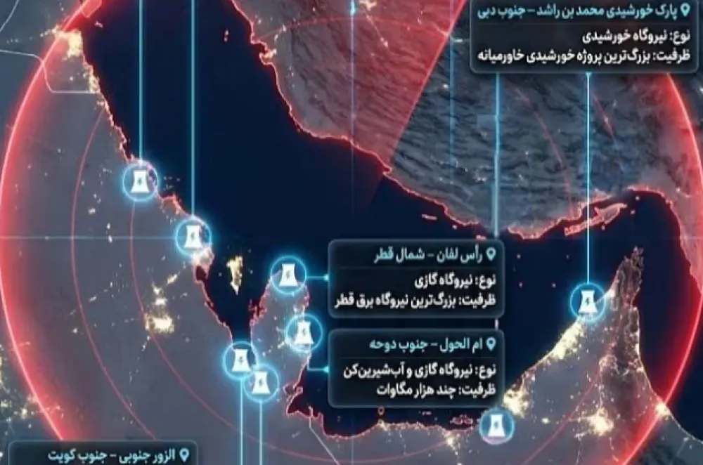 revolucionarna garda Irana prijeti novim metama