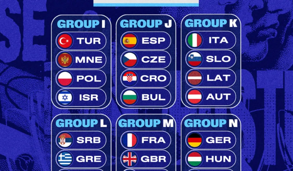 Grupe druge faze