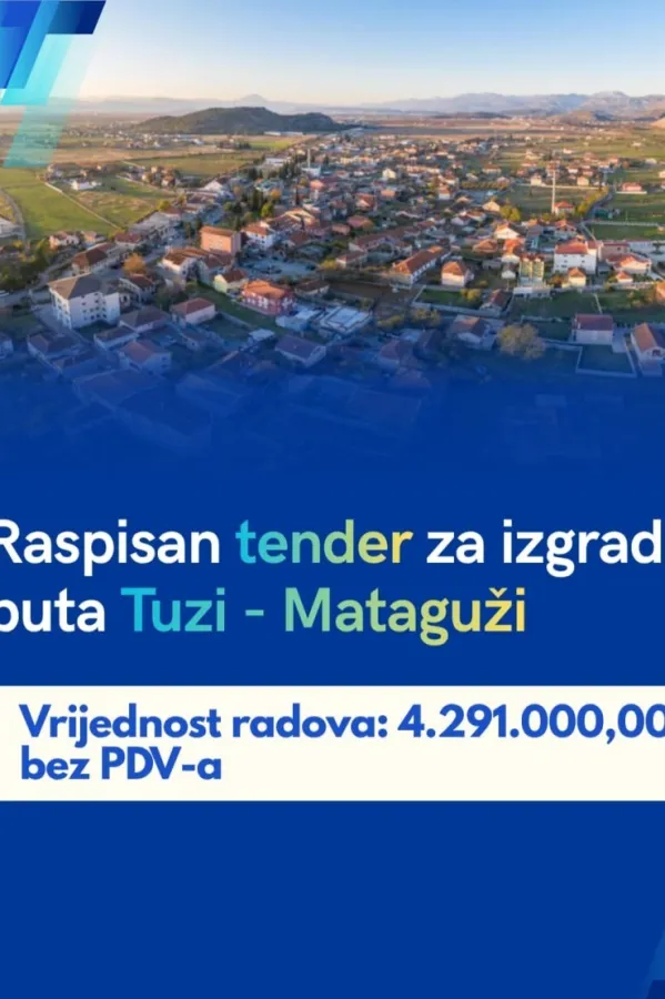 Raspisan tender za izgradnju puta Tuzi - Mataguži
