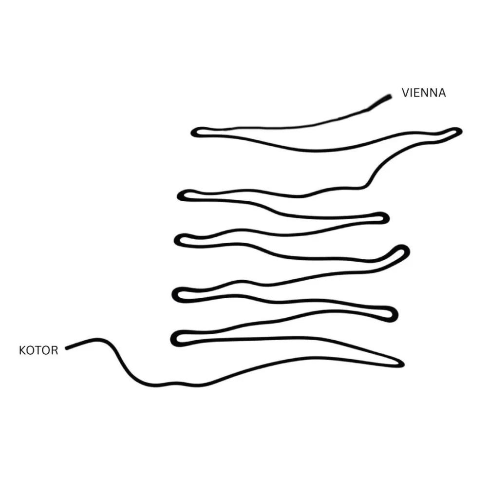 Kotorske serpentine