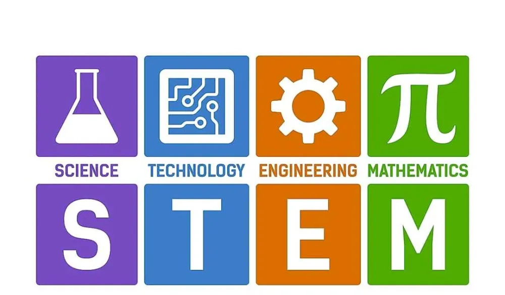 Nagrađeni najbolji projekti osnovnih i srednjih &scaron;kola za unapređenje kvaliteta nastave i promocije iz STEM oblasti