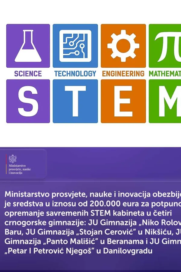 Nagrađeni najbolji projekti osnovnih i srednjih &scaron;kola za unapređenje kvaliteta nastave i promocije iz STEM oblasti