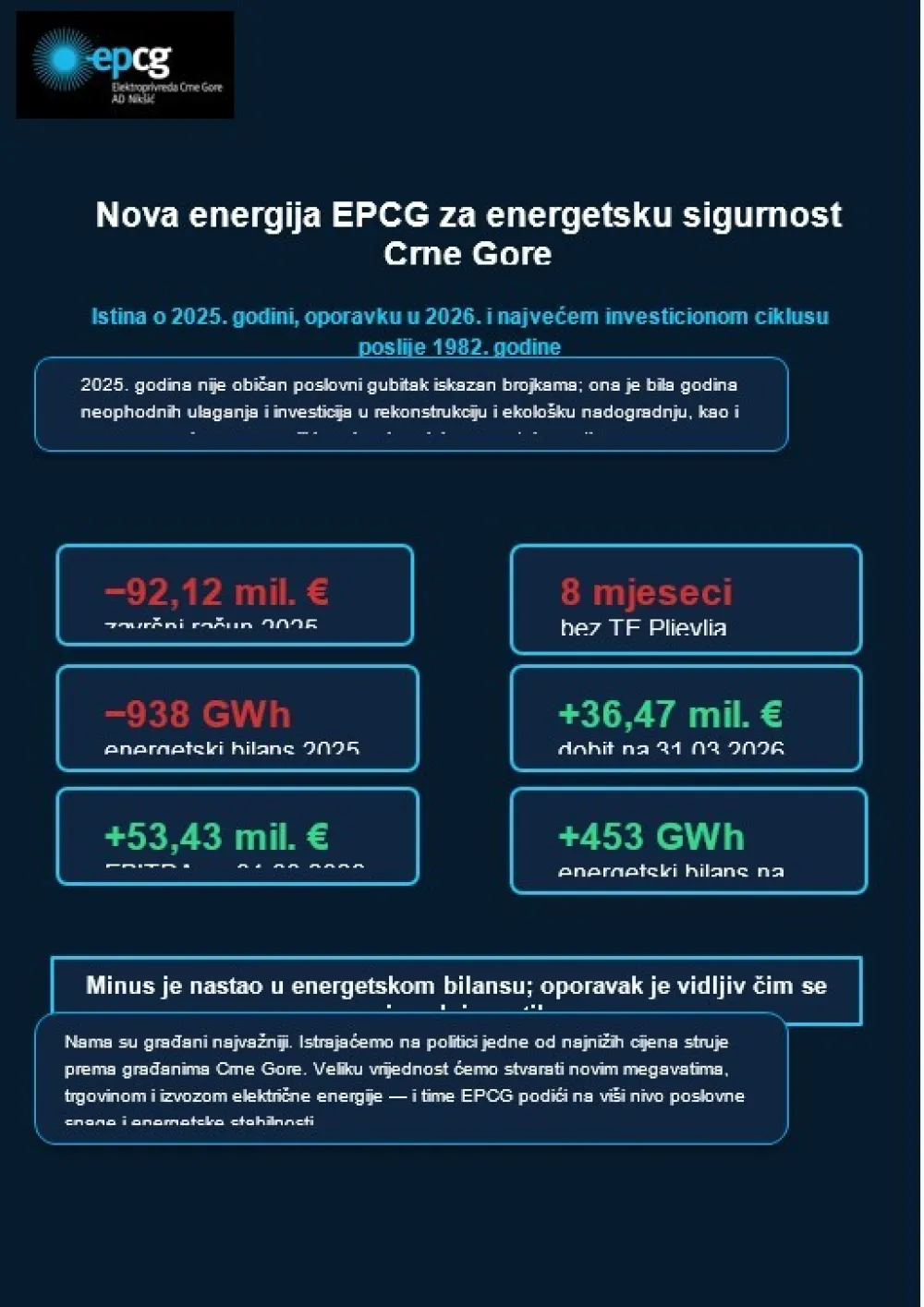 Nova energija EPCG za energetsku sigurnost Crne Gore