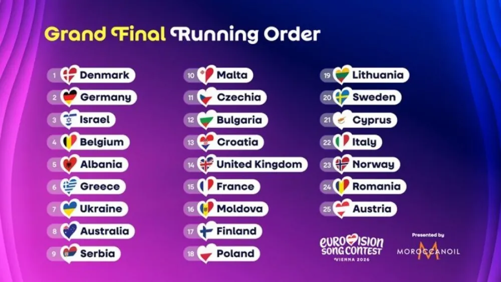 (Foto: eurovision.com)