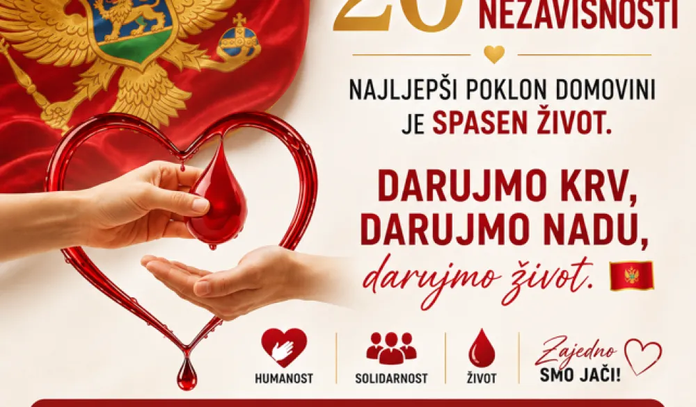 Zavod za transfuziju krvi: &bdquo;Najljep&scaron;i poklon Crnoj Gori &ndash; darovana kap života!&rdquo;