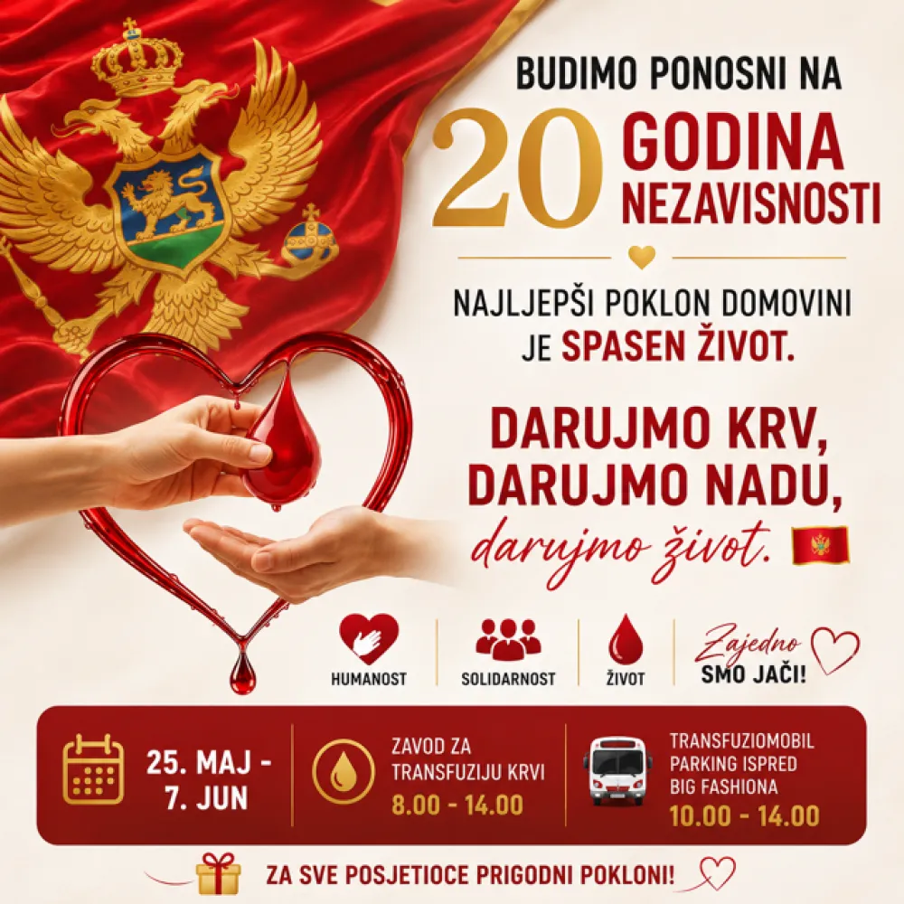 Zavod za transfuziju krvi: &bdquo;Najljep&scaron;i poklon Crnoj Gori &ndash; darovana kap života!&rdquo;