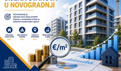 Monstat: Prosječna cijena kvadrata stana u prvom kvartalu 2,45 hiljada eura