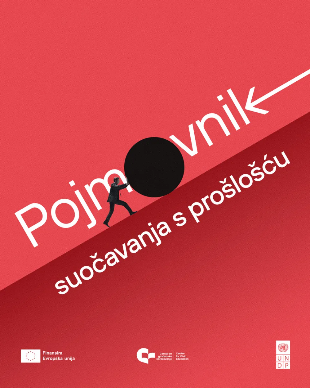 CGO: Pojmovnik za razumijevanje pro&scaron;losti i izgradnju dijaloga