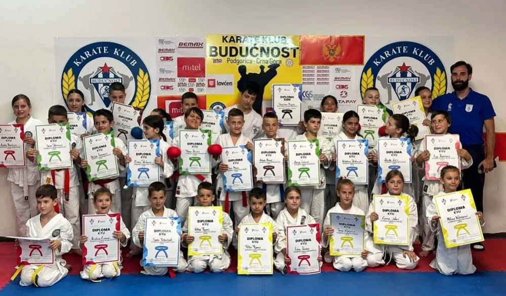 Takmičari KK Budućnost