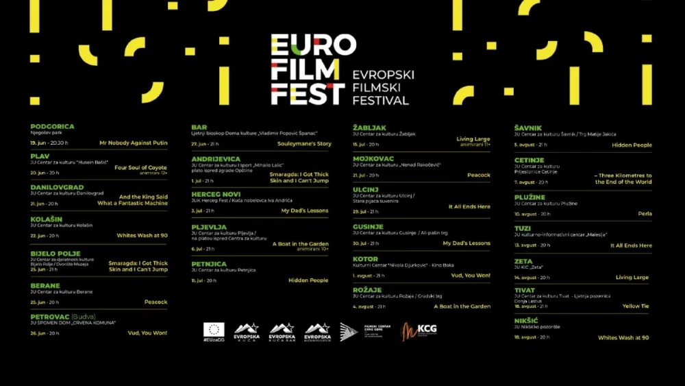 Evropski filmski festival u Crnoj Gori