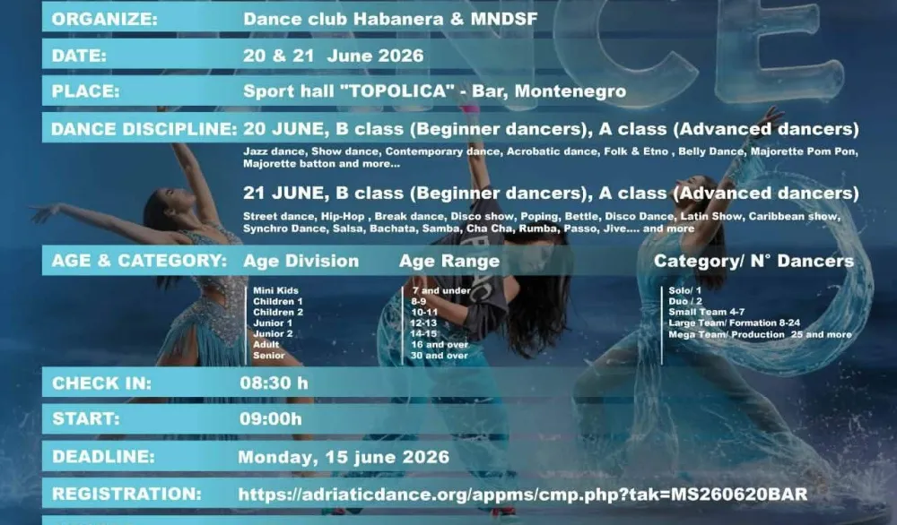 Međunarodno takmičenje "Adriatic dance fest - BAR OPEN" za vikend u Baru