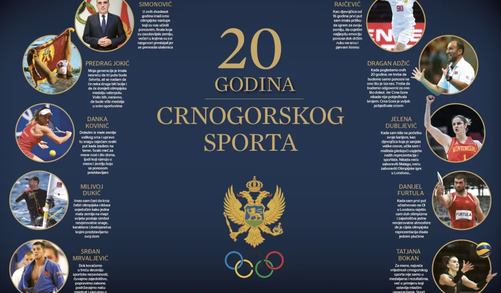 Specijalno izdanje COK-a