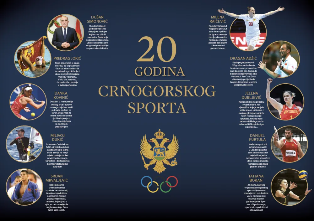 Specijalno izdanje COK-a