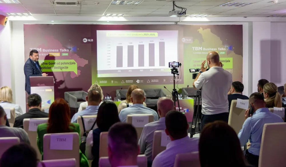Najnovija analiza inicijative TBM: Privredni jaz između sjevera i ostatka države se ne smanjuje