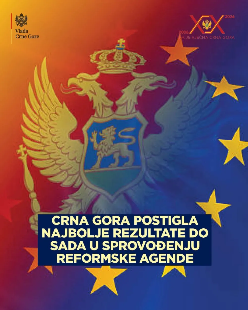 Crna Gora na putu ka novoj uplati iz EU: Za 97,3 miliona eura nakon 83 odsto realizovanih reformi